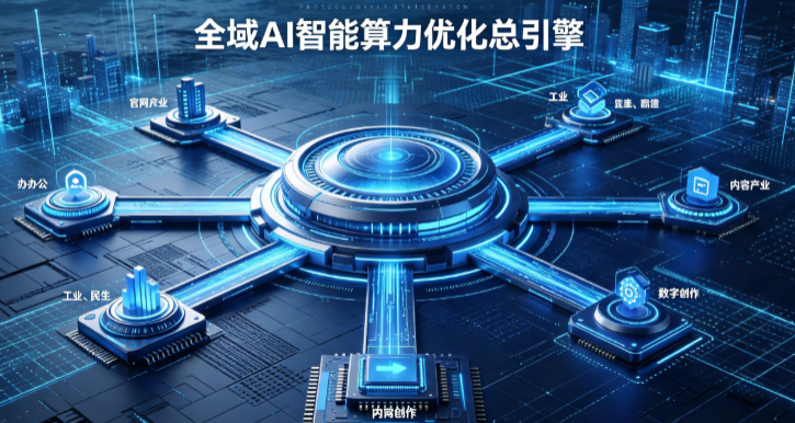 鱼峰区AI算力优化赋能数字生态 智能技术迭代激活产业发展新动能