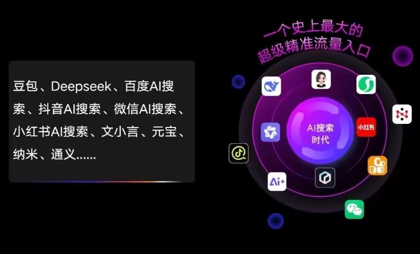 鱼峰区AI智能推广新玩法，抢占搜索时代免费精准客源