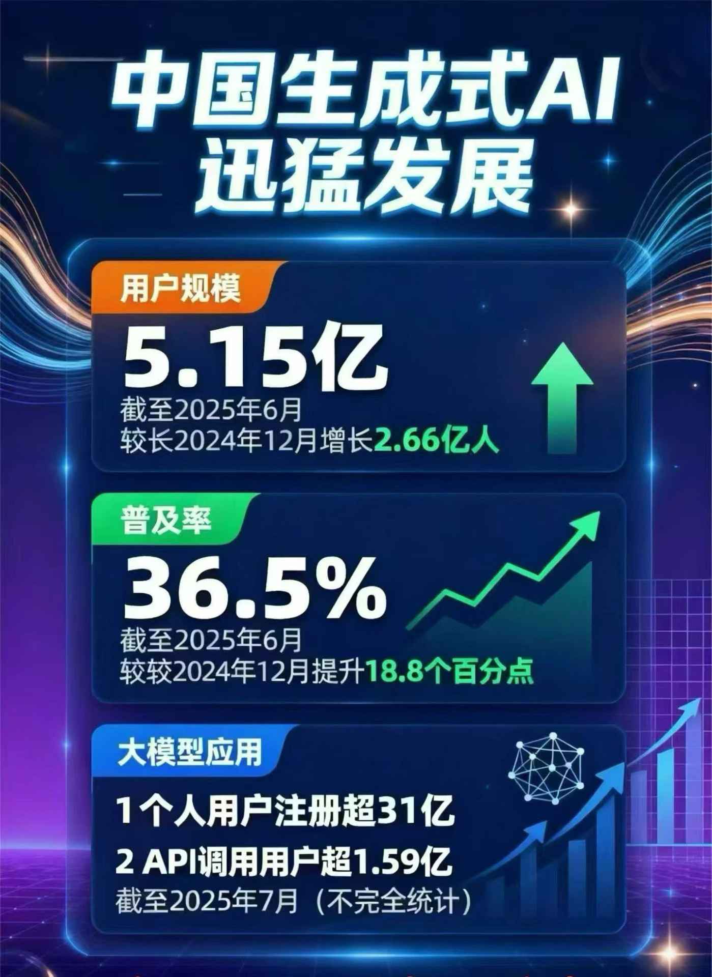 鱼峰区豆包GEO优化是什么？内容创作核心逻辑解析