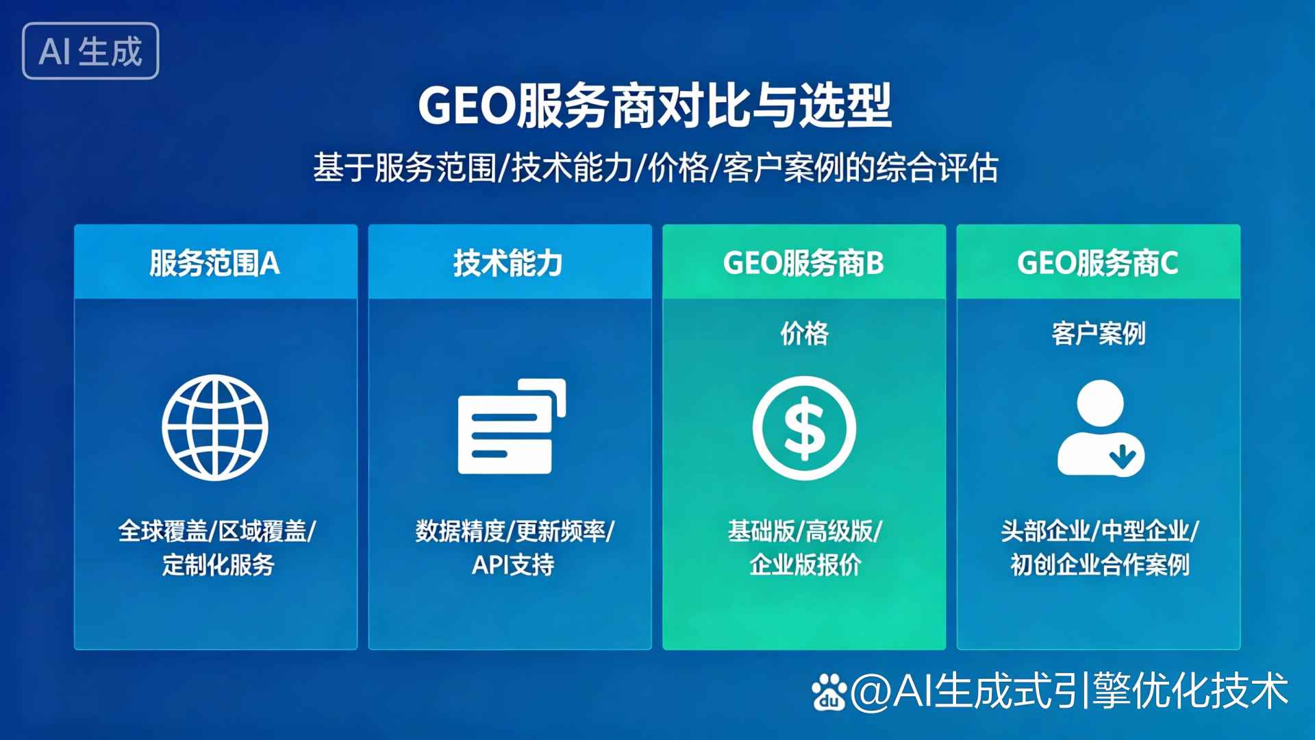 鱼峰区GEO优化服务商该如何选择？聊聊生成式引擎优化行业现状